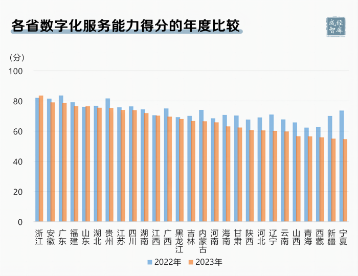 10-图表(1).png