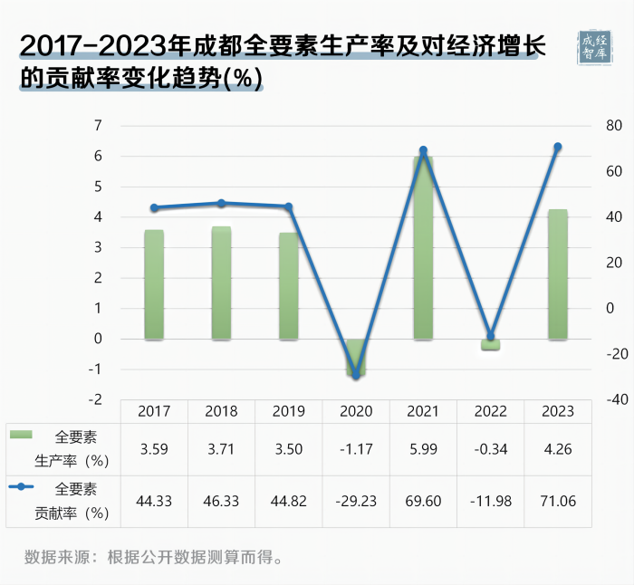 6-图表(1).png