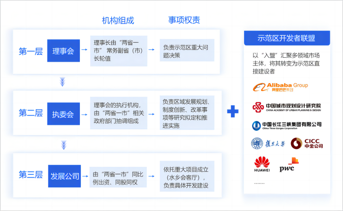 2-图表(1).png