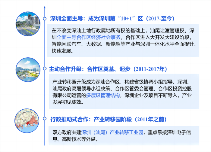 4-图表(1).png