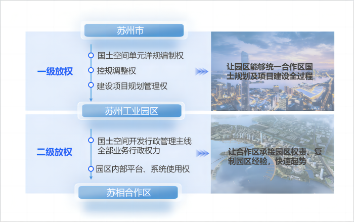 6-图表(1).png