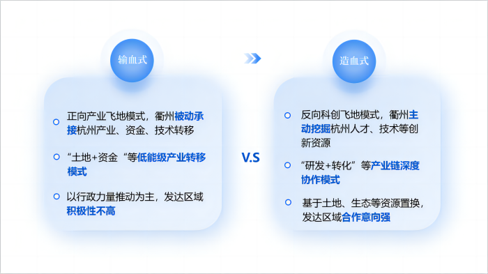 8-图表(1).png