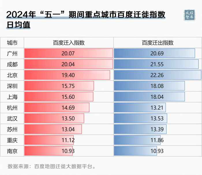 2-图表(1).png