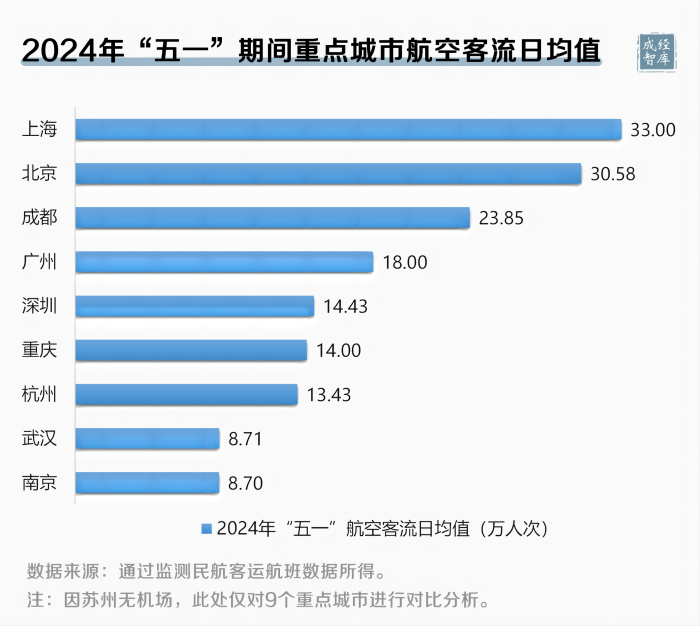 5-图表(1).png