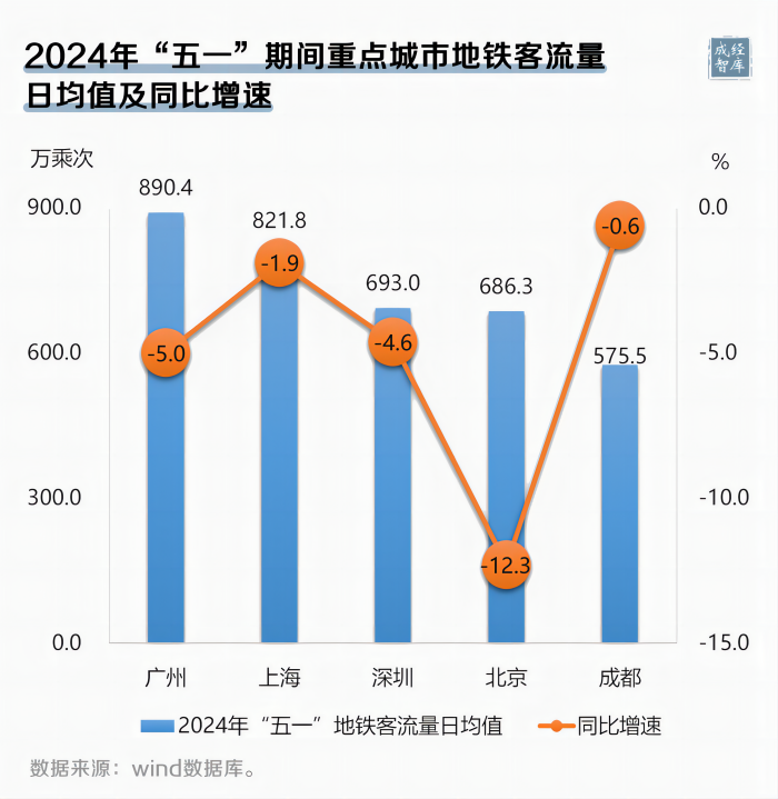 7-图表(1).png