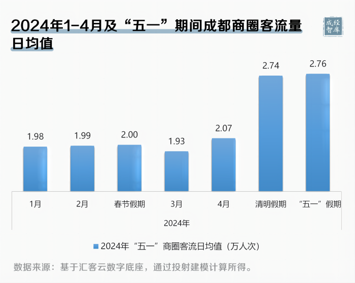 9-图表(1).png