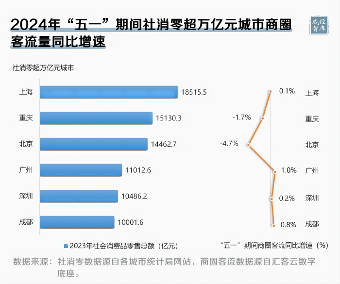 10-图表(1).png
