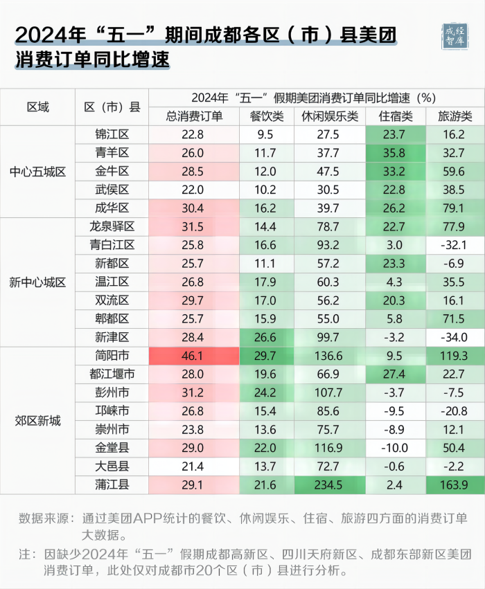 12-图表(1).png
