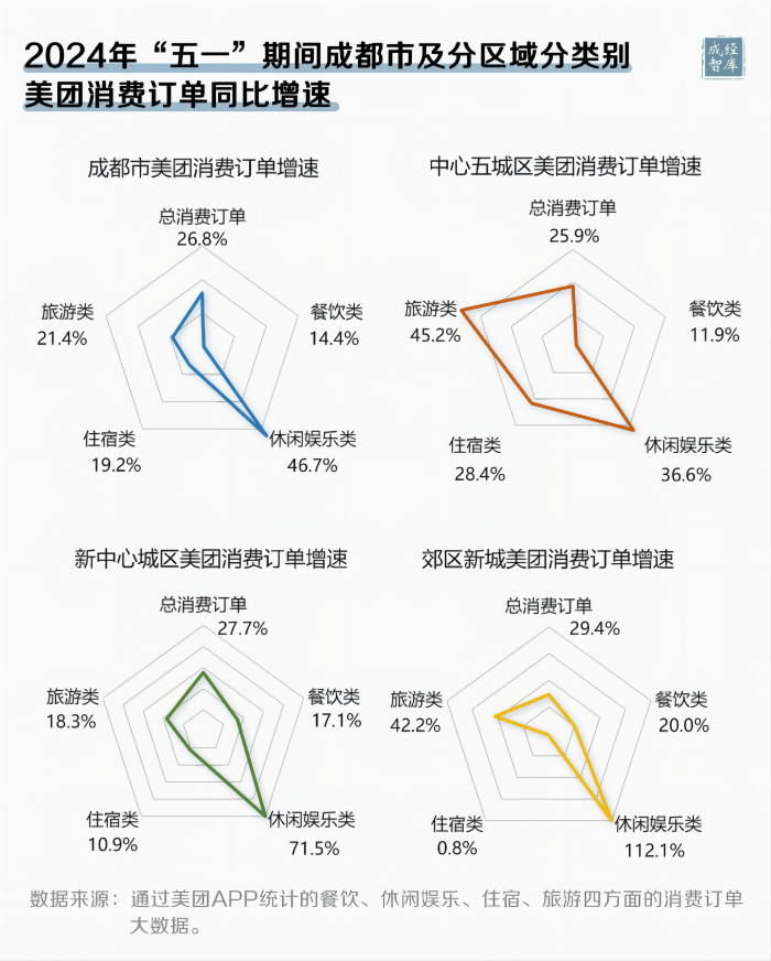 13-图表(1).png