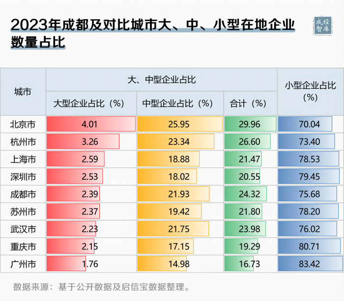4-图表(1).png