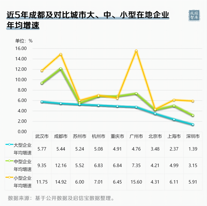 5-图表(1).png