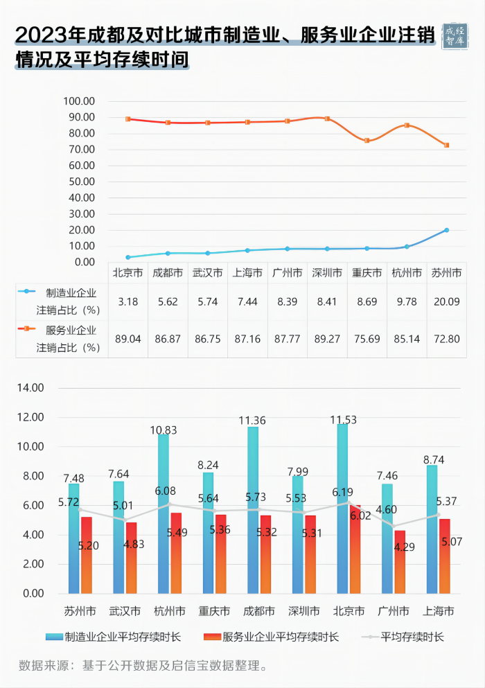 11-图表(1).png