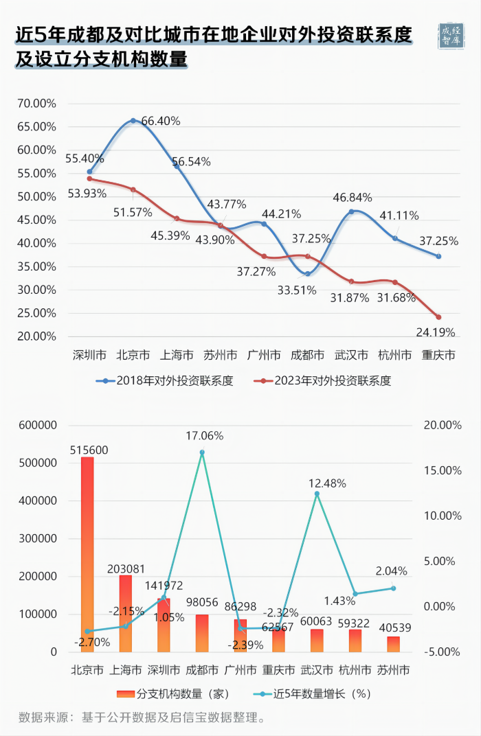 13-图表(1).png