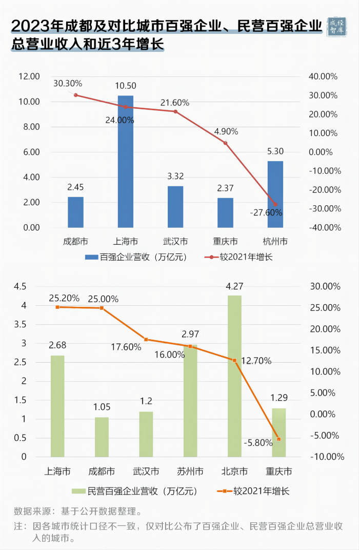 15-图表(1).png