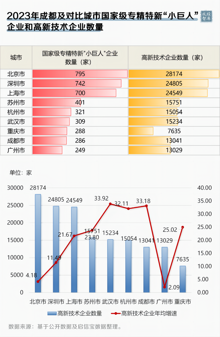 16-图表(1).png