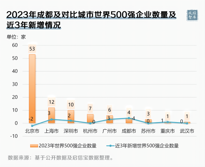 17-图表(1).png