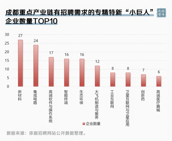 2-图表(1).png