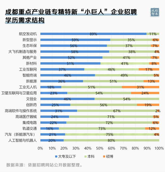 5-图表(1).png