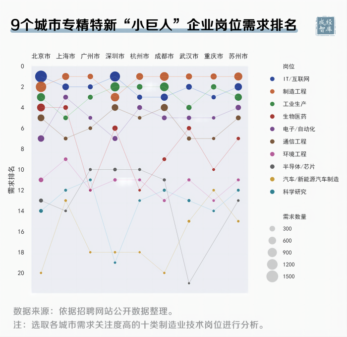 9-图表(1).png