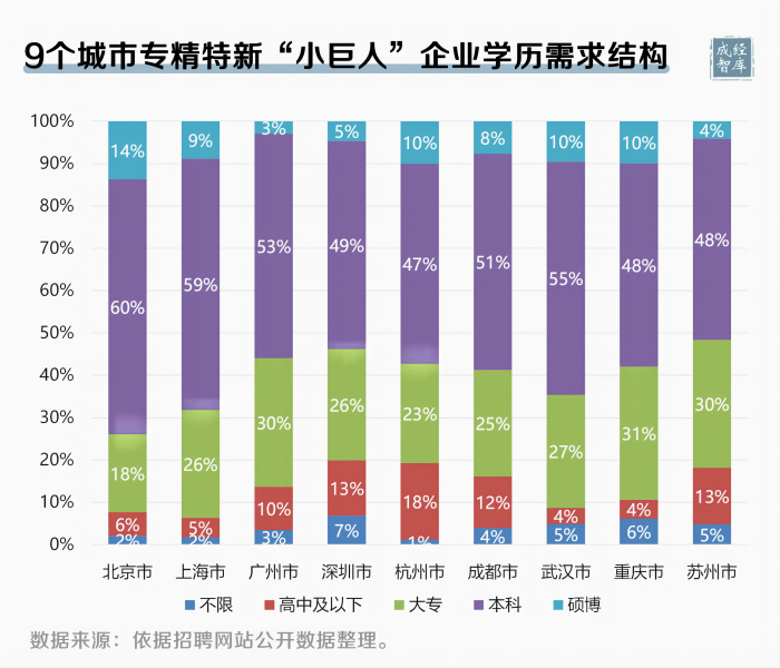 11-图表(1).png