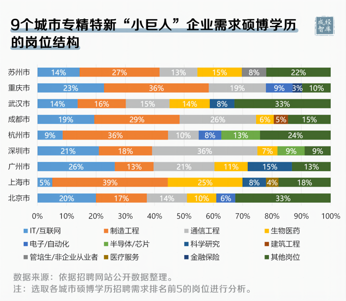 12-图表(1).png