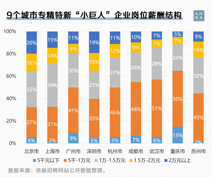 13-图表(1).png