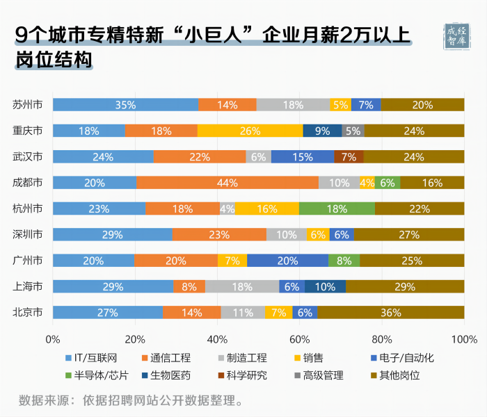 14-图表(1).png