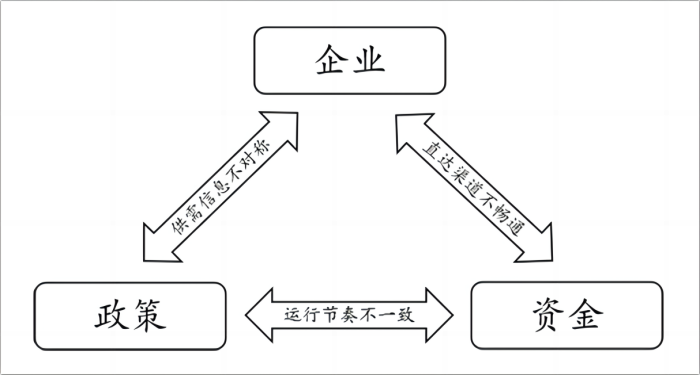 2-图表(1).png