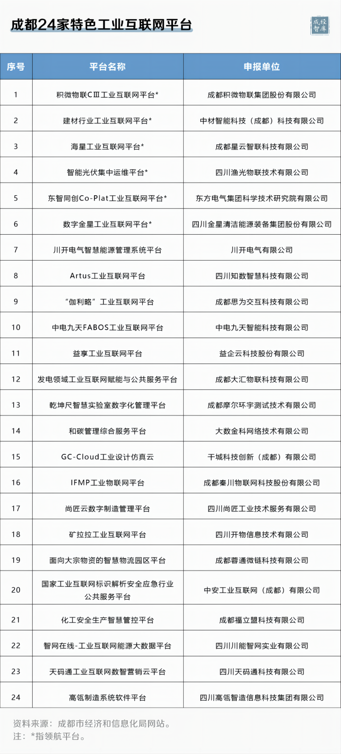 4-图表(1).png