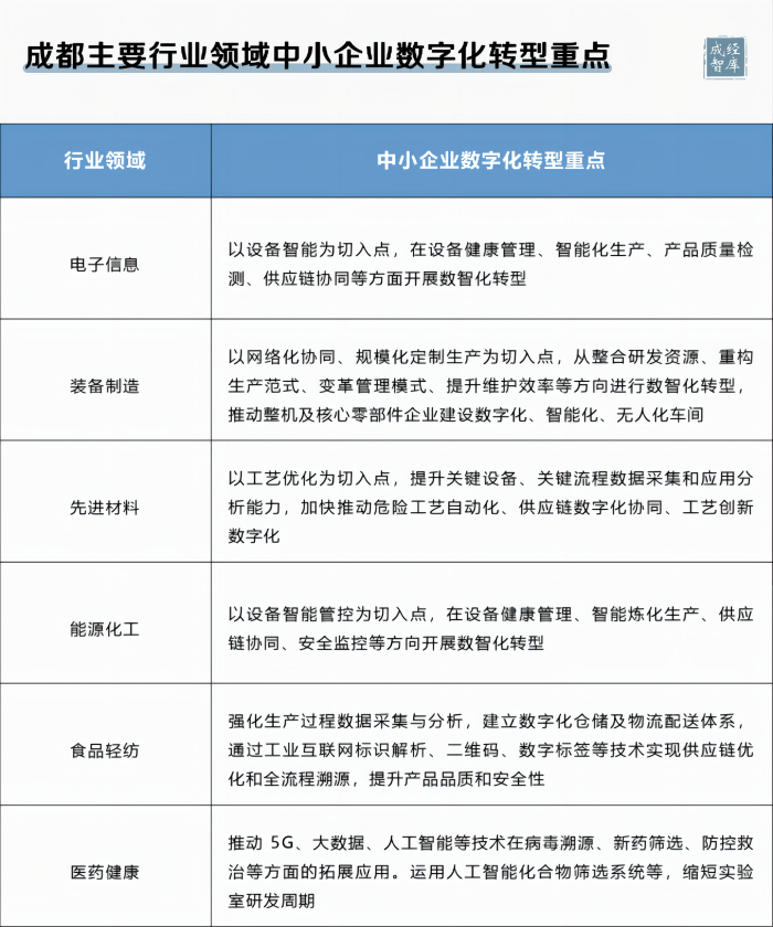 8-图表(1).png