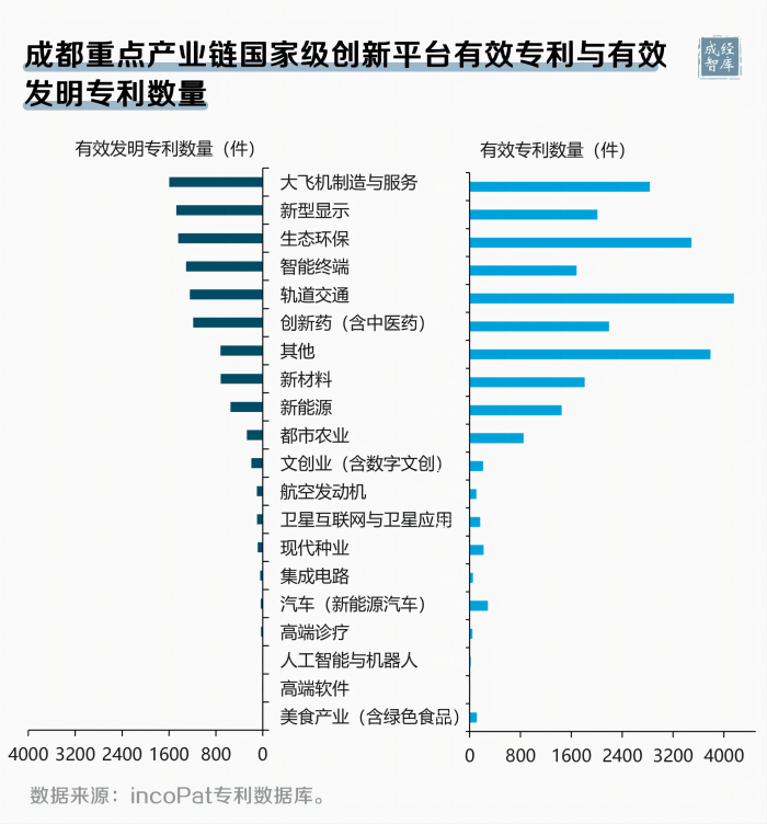 2-图表(1).png