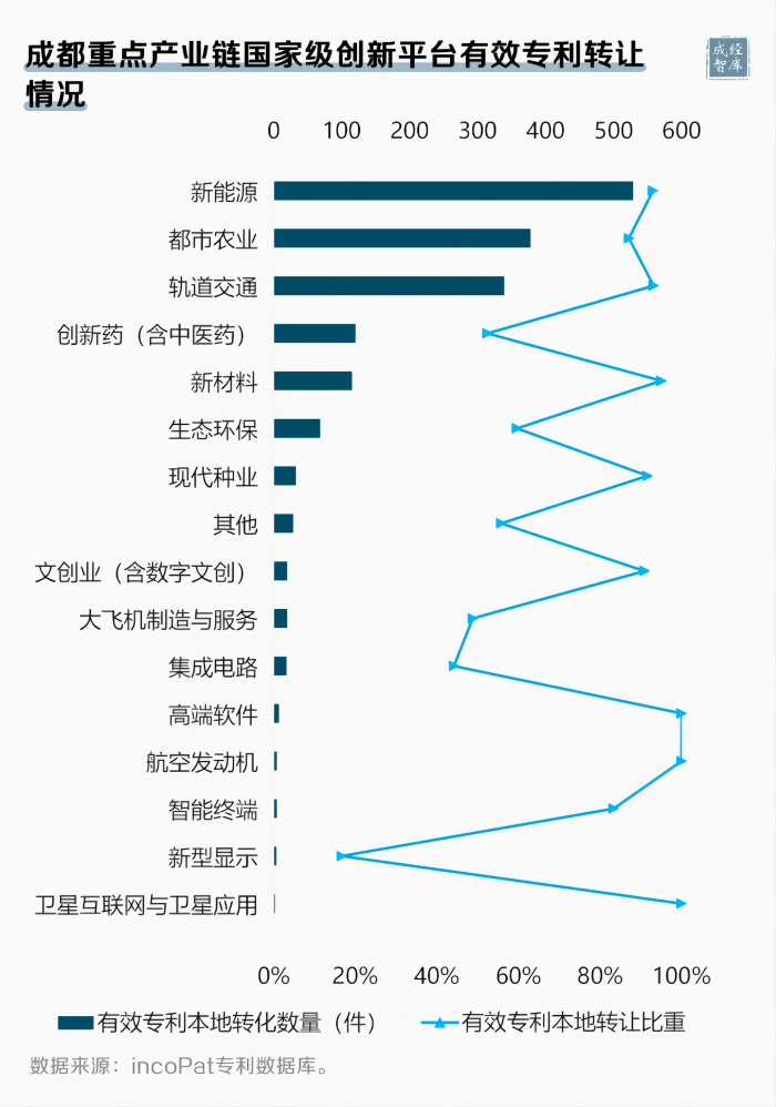 5-图表(1).png