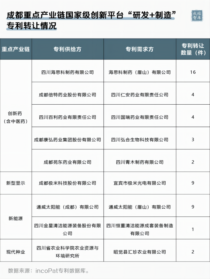 7-图表(1).png