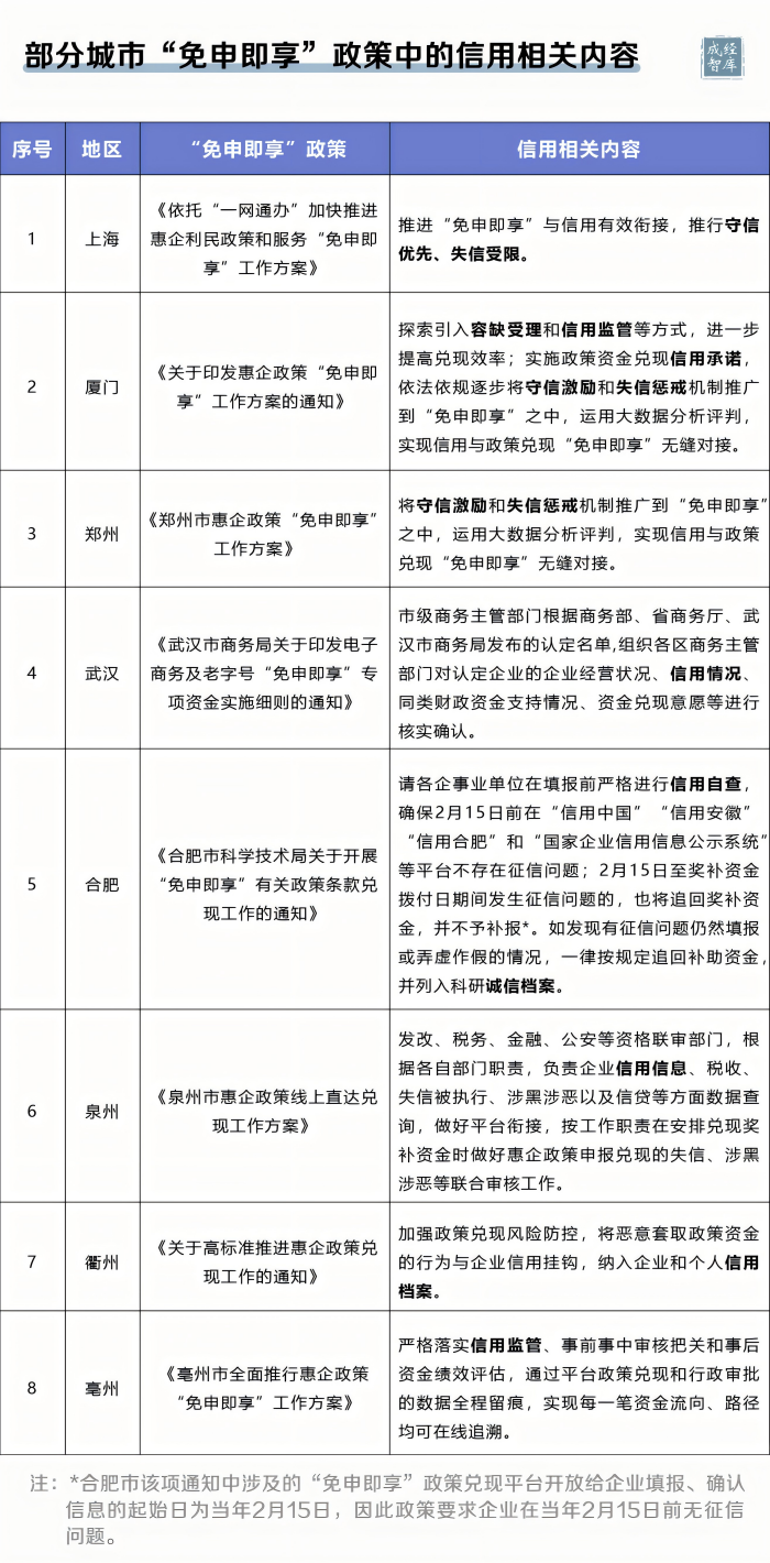 2-图表(1).png