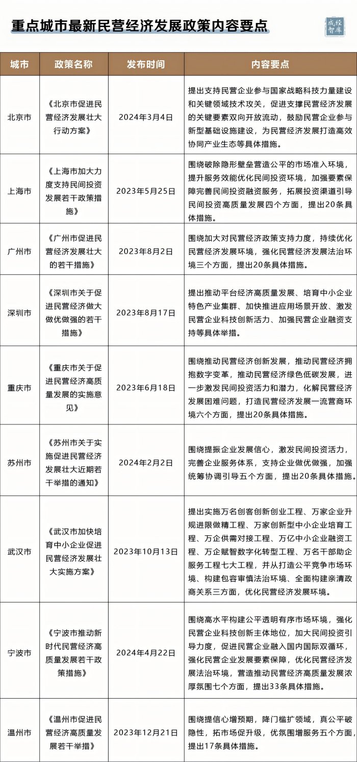 2-图表(1).png