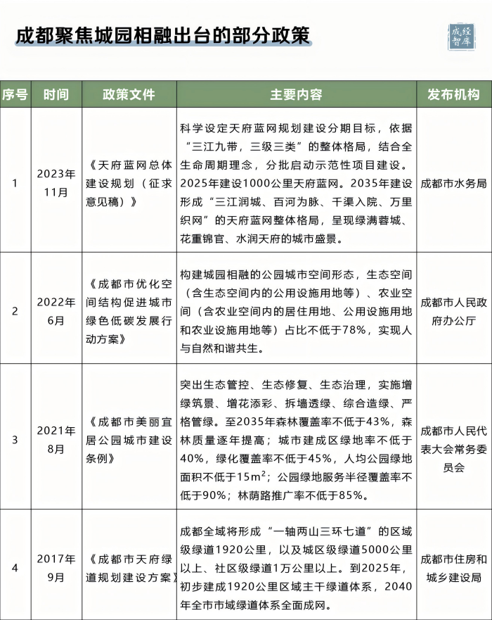 6-图表(1).png