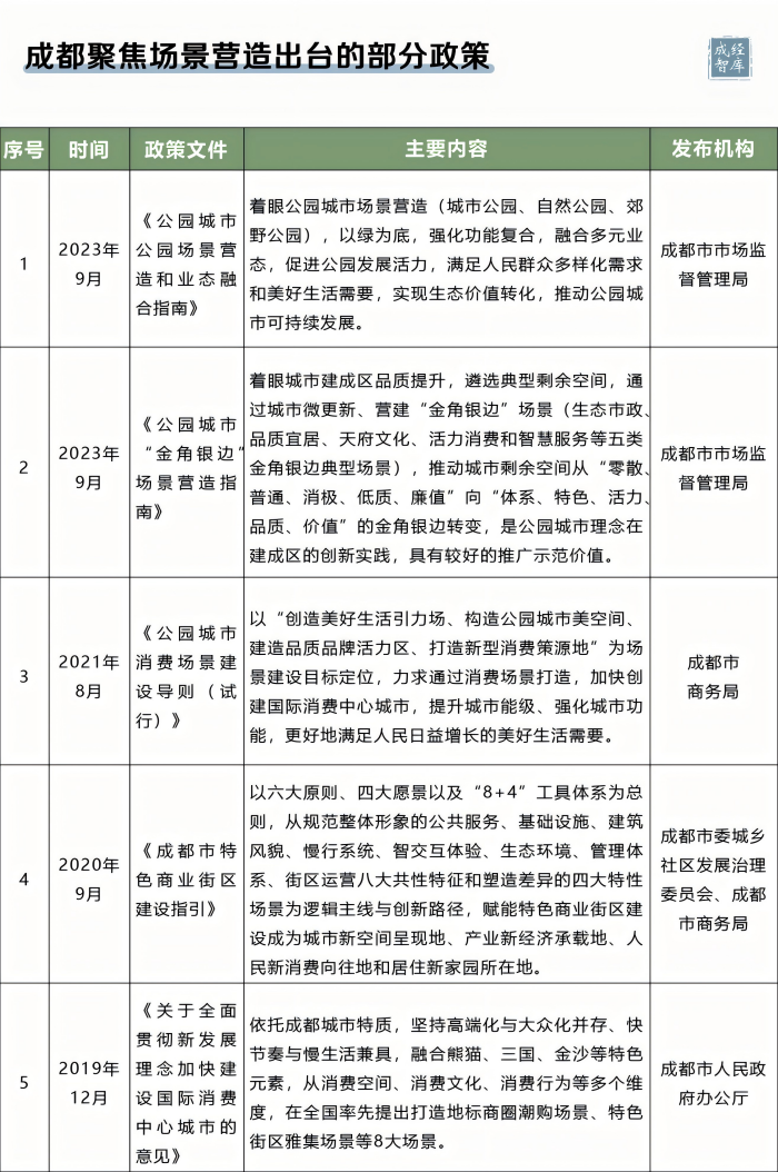 9-图表(1).png