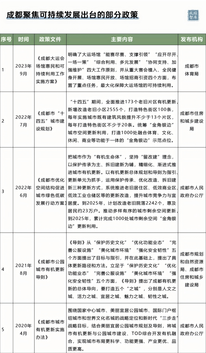 12-图表(1).png