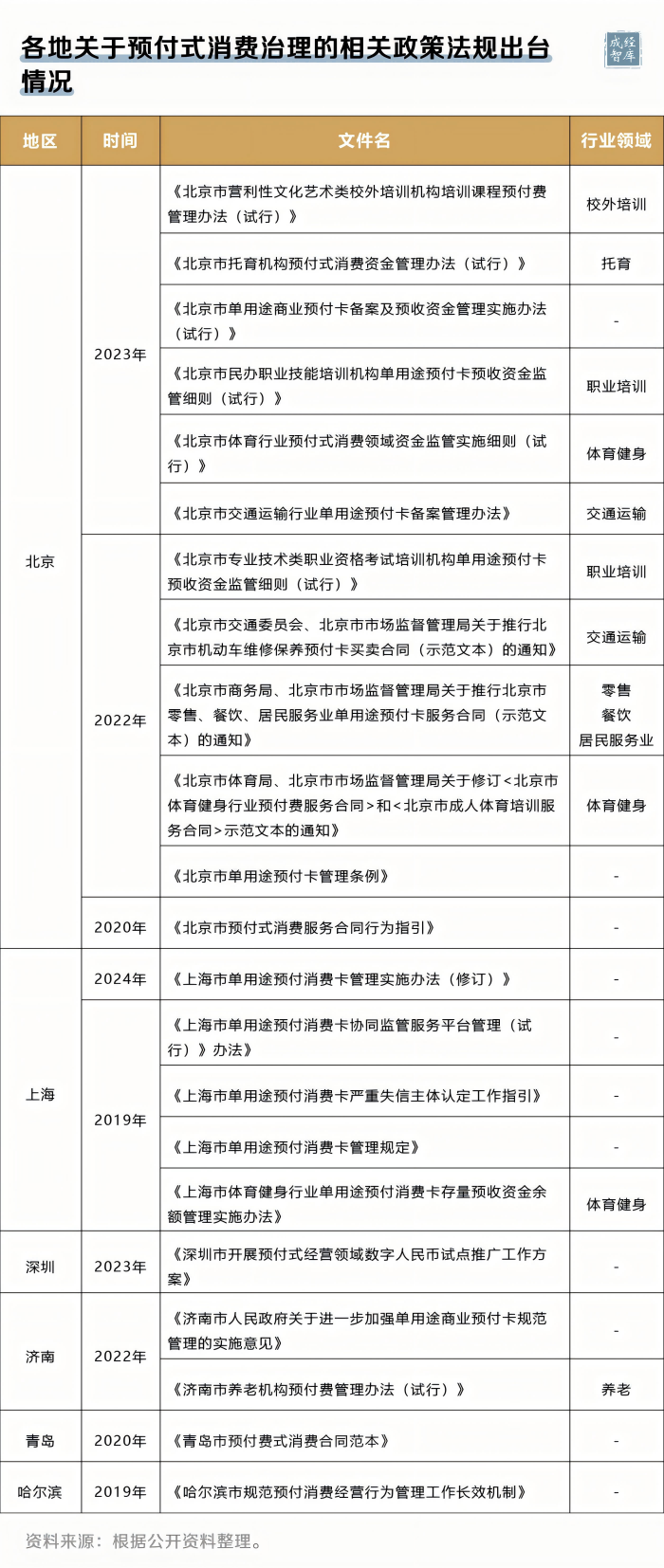 4-图表(1).png