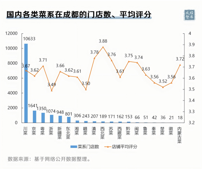 2-图表(1).png