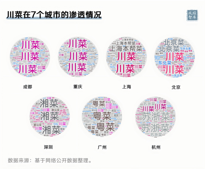 3-图表(1).png