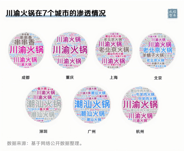 4-图表(1).png