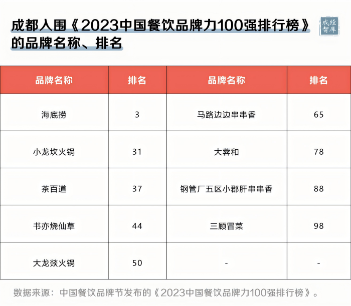 5-图表(1).png