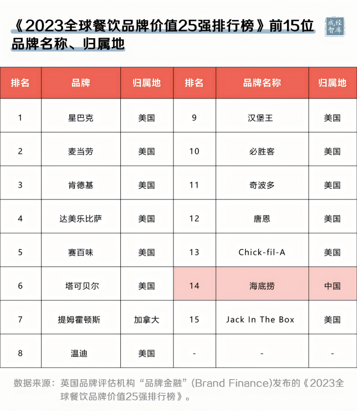 6-图表(1).png