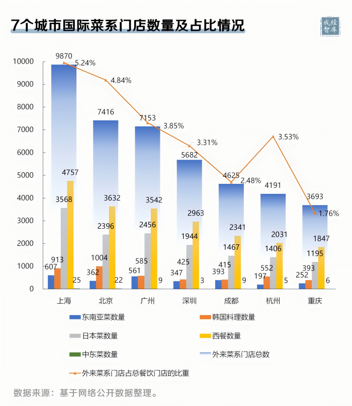 8-图表(1).png