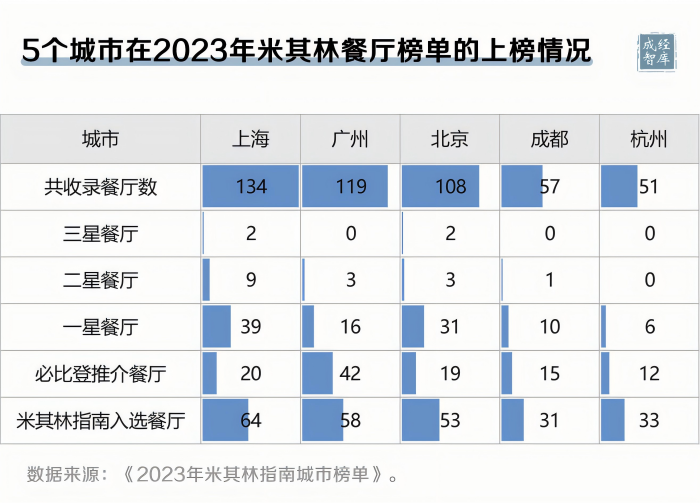 9-图表(1).png