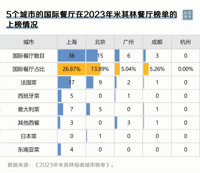 10-图表(1).png