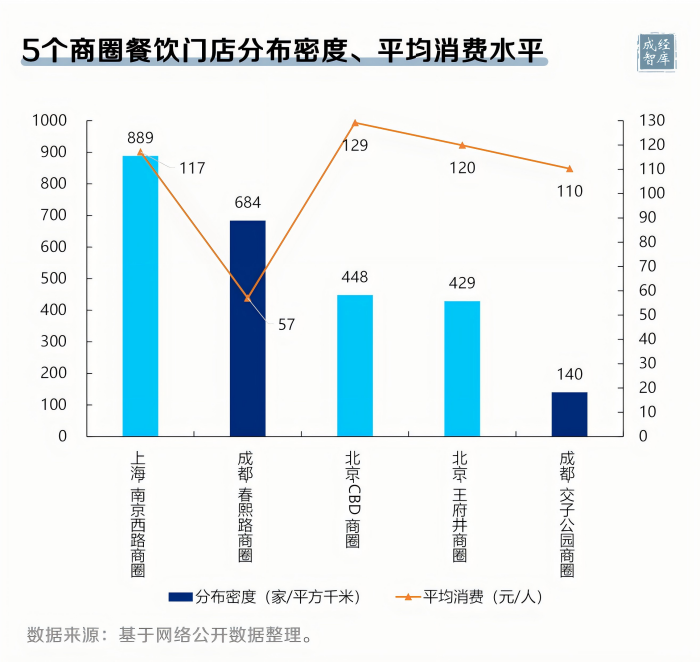 12-图表(1).png