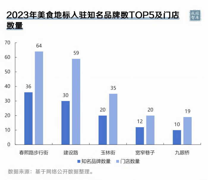 15-图表(1).png