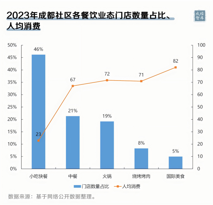 16-图表(1).png